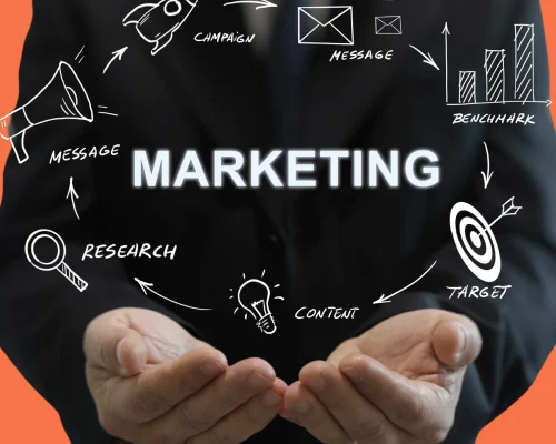 How Can Geeks5G Transform Your Website into a Powerful Marketing Tool with Expert Design Services_